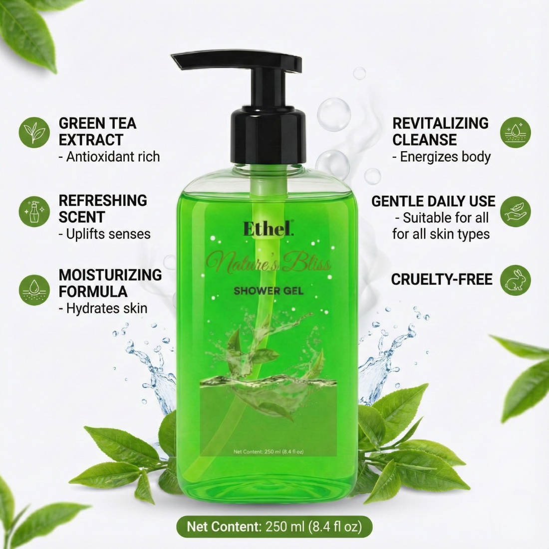 ETHEL. Brighten Body Wash 250ml | Fights Body Acne, Smooth Skin With Deep Cleansing, Hydrating, Moisturising, Gentle Exfoliating Shower Gel For Women & Men | Paraben Free (Nature's Bliss)