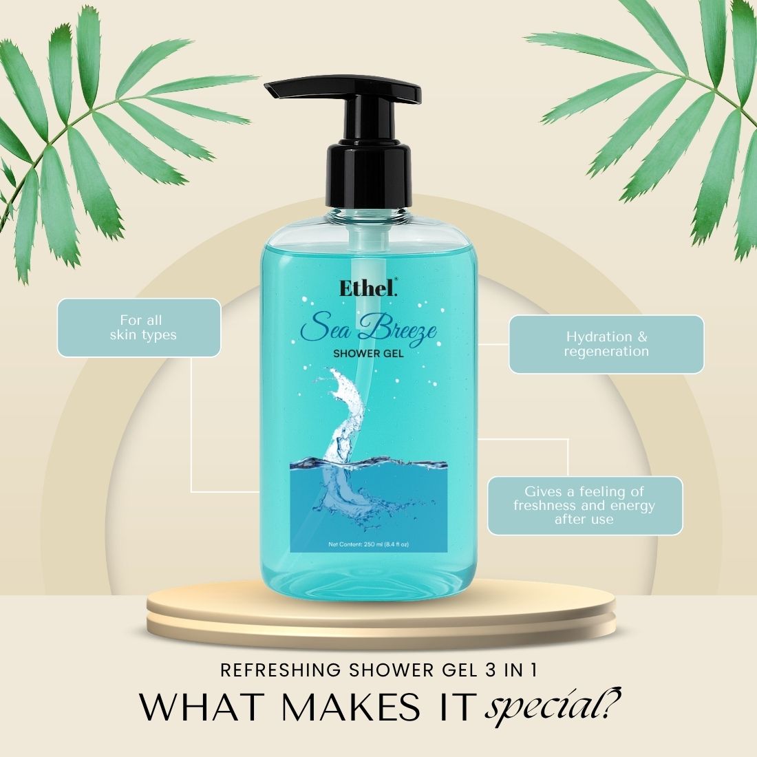 Ethel Body Wash Refreshing Shower Gel for Deep Cleansing, Hydrating, Moisturising, Softer & Smoother Skin | Paraben Free (Sea Breeze)