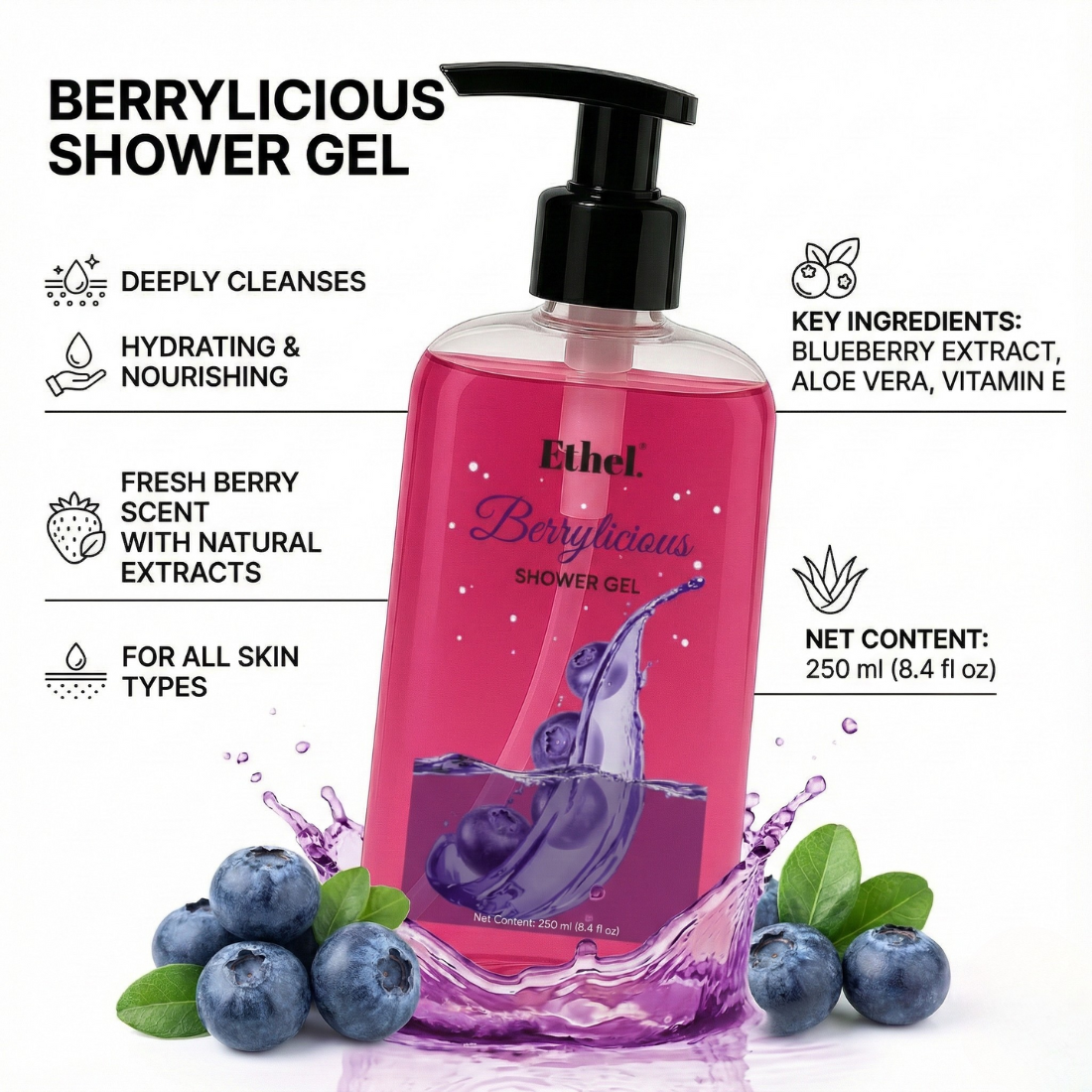 Ethel Body Wash Refreshing Shower Gel for Deep Cleansing, Hydrating, Moisturising, Softer & Smoother Skin | Fruity Berry Fragrance (Berrylicious)